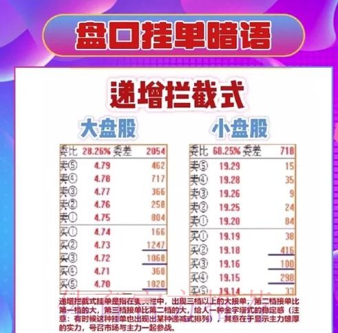 全面解析:世界杯盘口分析的最佳策略与技巧 全面解析:世界杯盘口分析的最佳策略与技巧